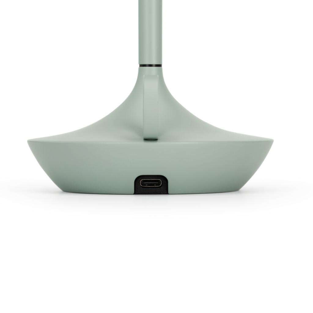 Wick Sage Green